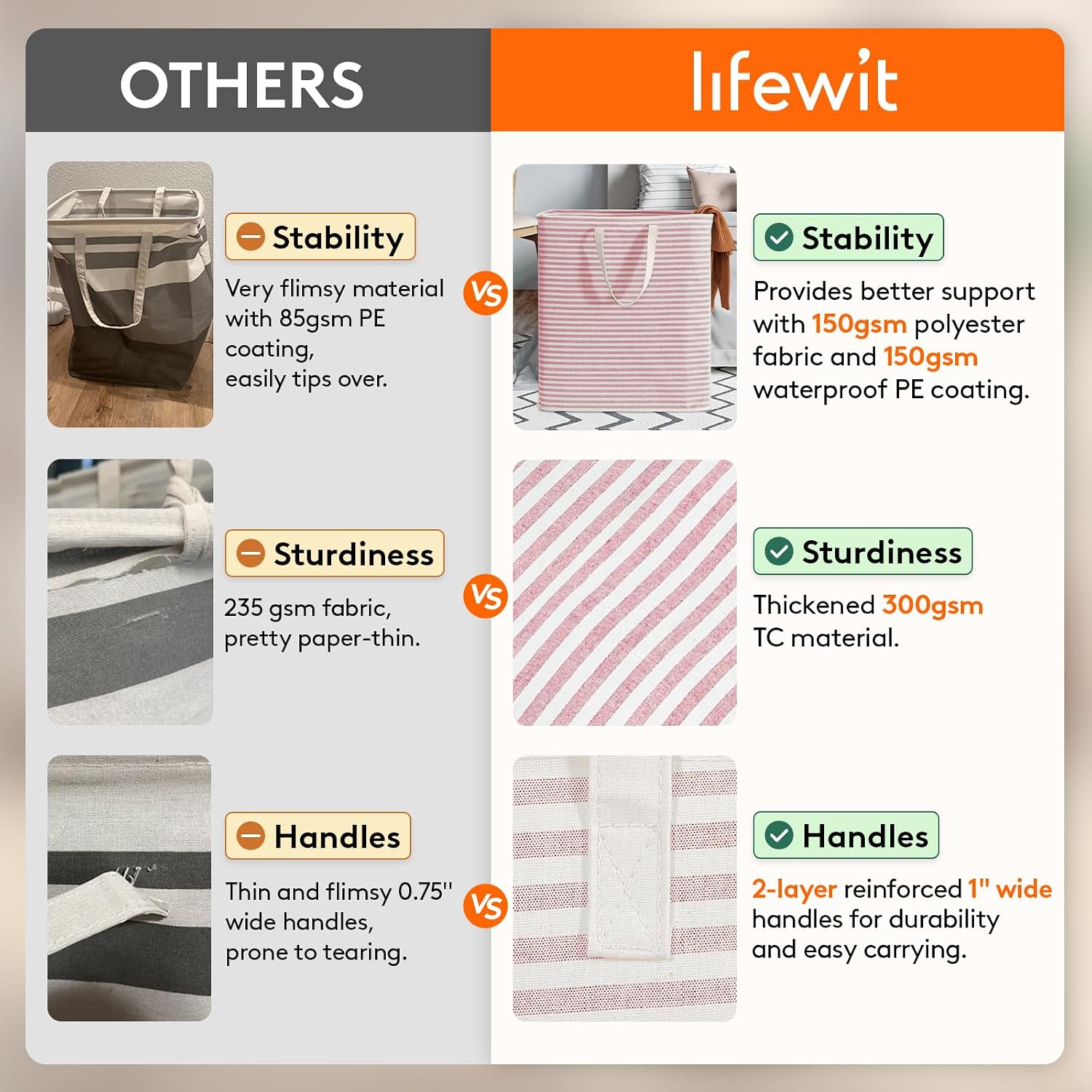 2 Pack Laundry Basket 80L Each, Collapsible Clothes Hamper with Reinforced Handles