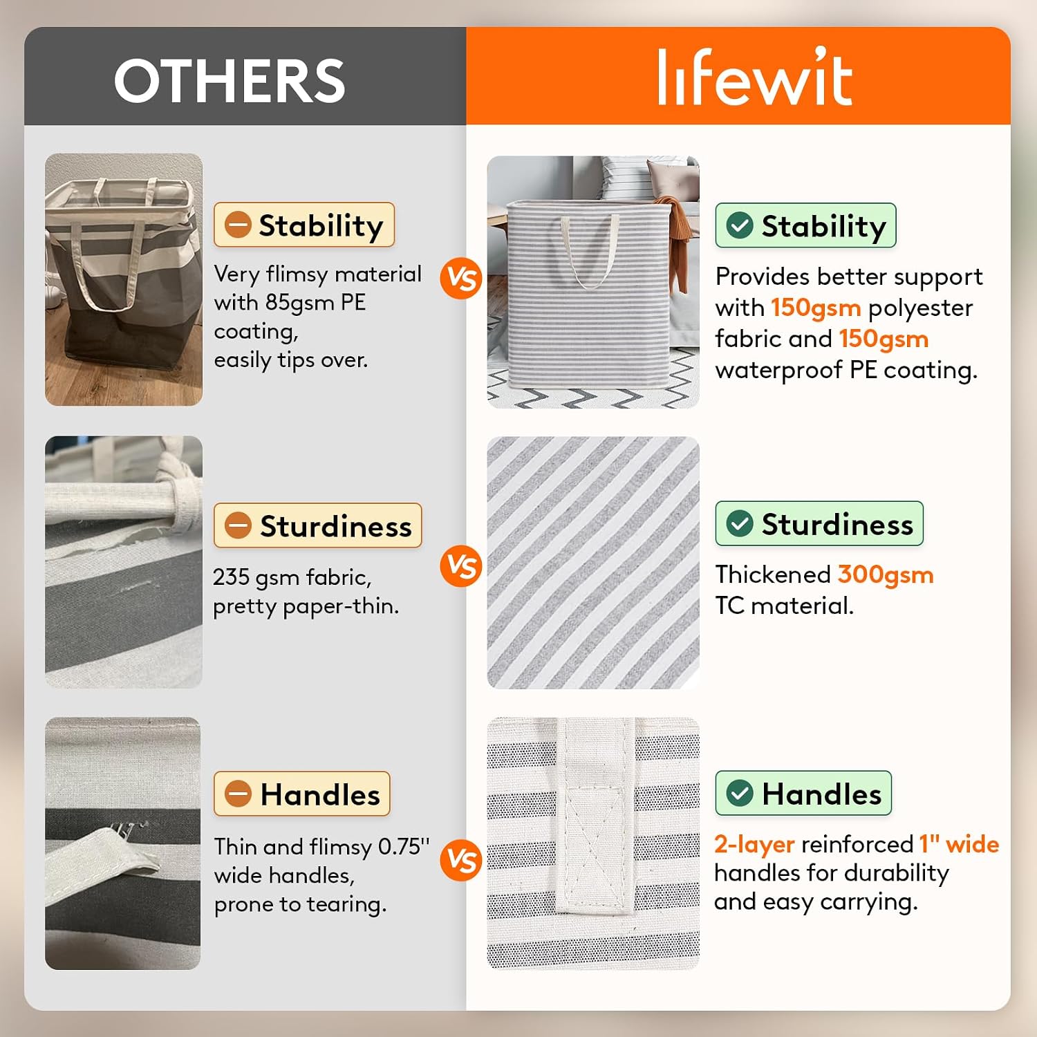 2 Pack Laundry Basket 80L Each, Collapsible Clothes Hamper with Reinforced Handles