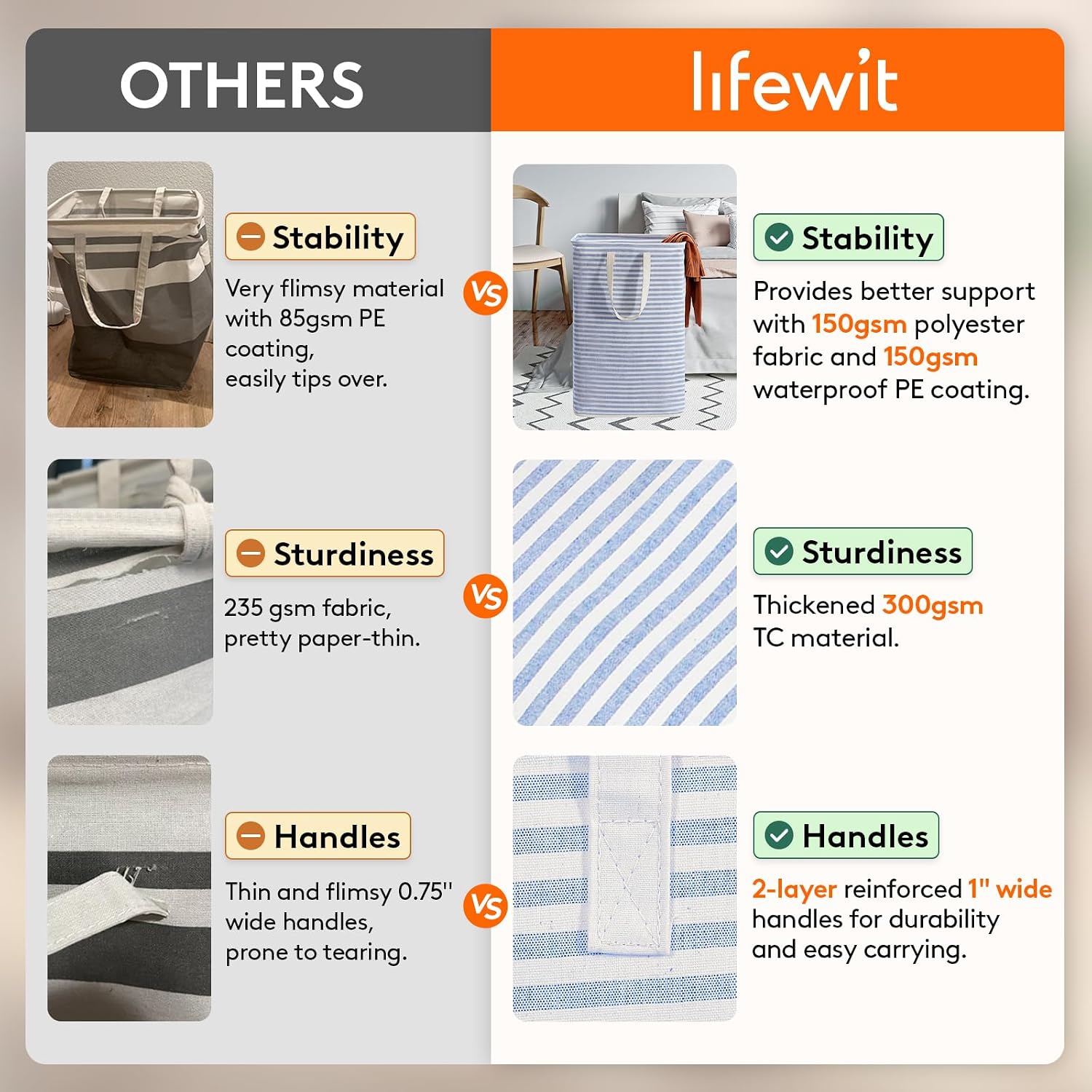 2 Pack Laundry Basket 80L Each, Collapsible Clothes Hamper with Reinforced Handles